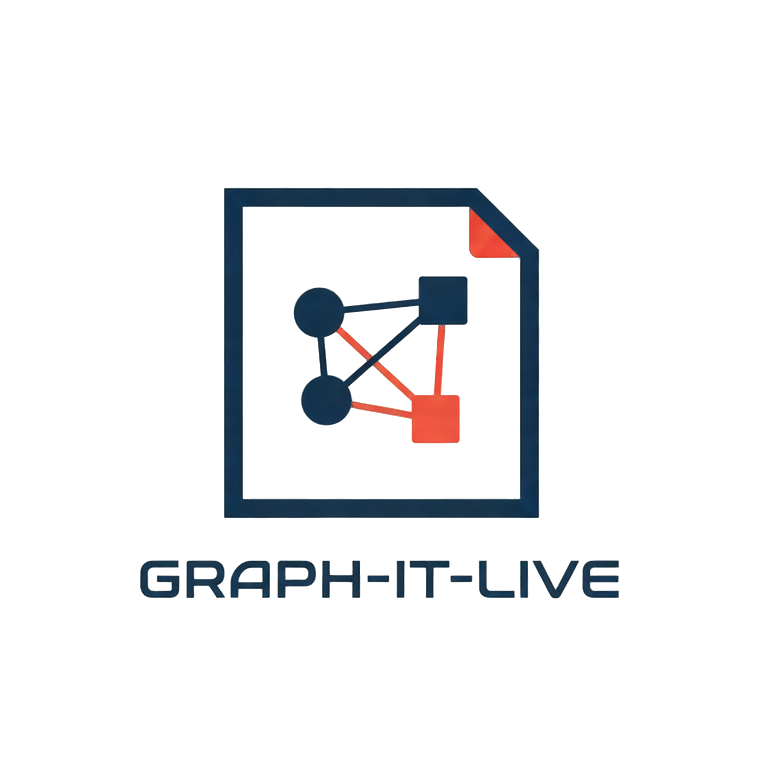 Graph-It-Live